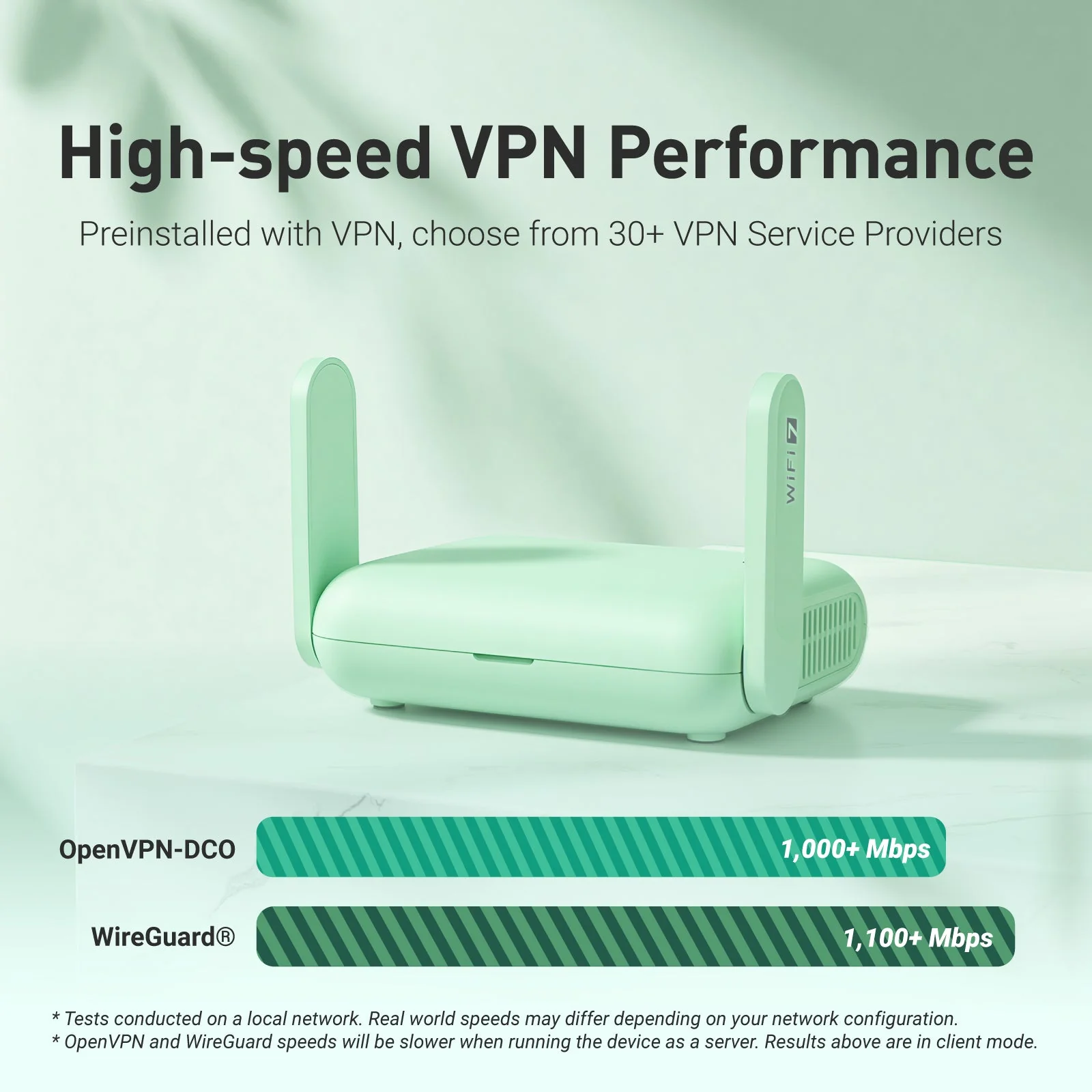 Beryl 7 (GL-MT3600BE) Dual-band Wi-Fi 7 Travel Router - Image 5