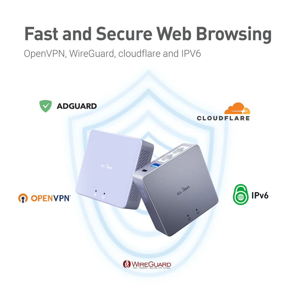 Brume 2 (GL-MT2500) VPN Security Gateway with US plug | ABS Plastic - Image 3