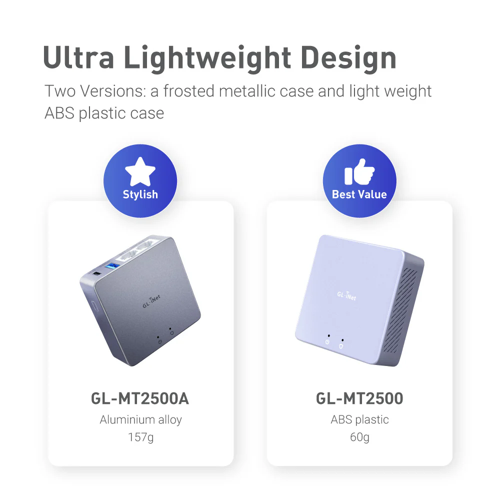 Brume 2 (GL-MT2500A) VPN Security Gateway with US plug | Aluminium Alloy - Image 7