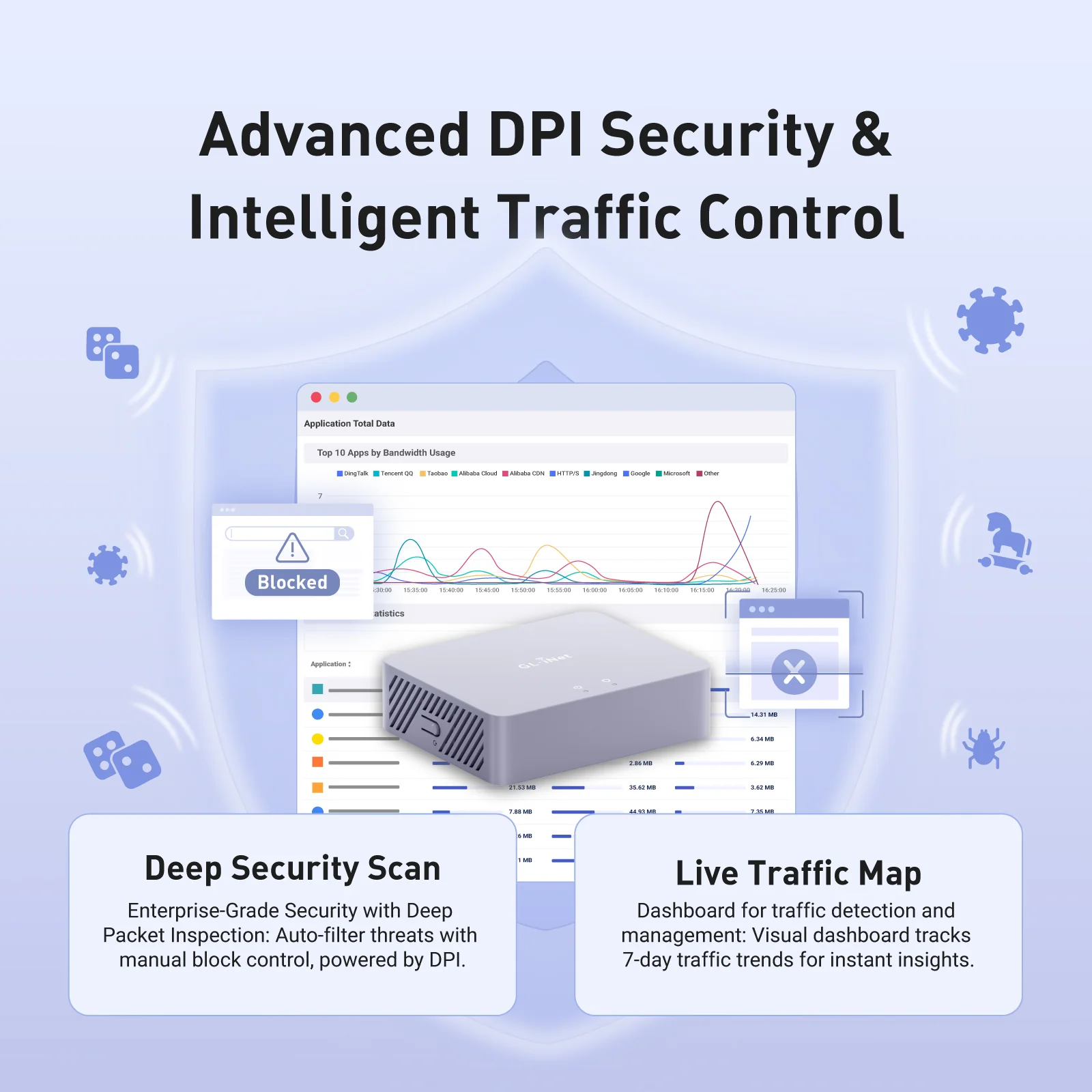 Brume 3 (GL-MT5000) High-Speed VPN Security Gateway - Image 4