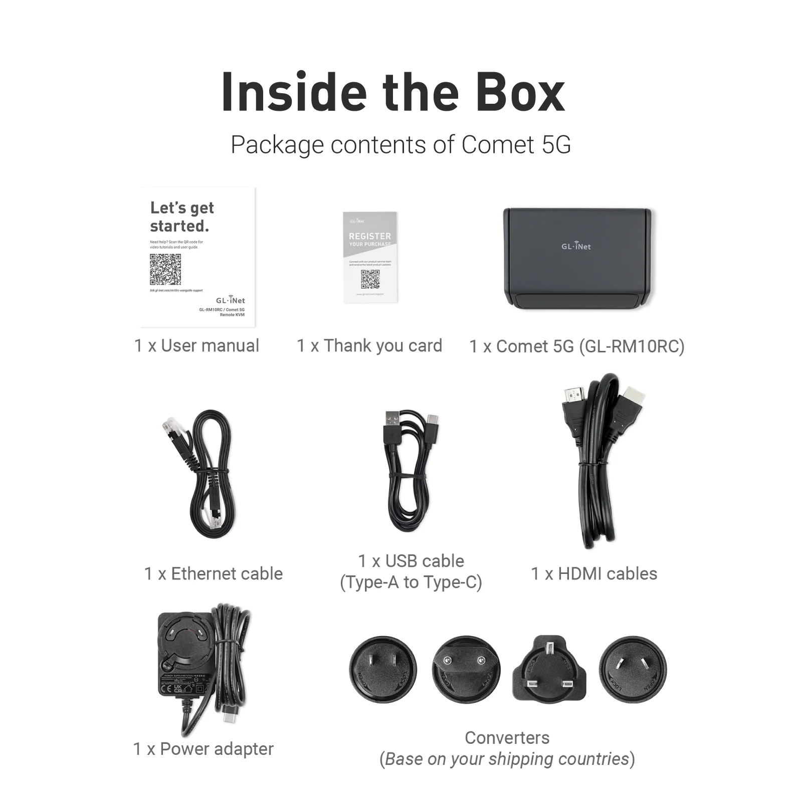 Comet 5G (GL-RM10RC) Wi-Fi 6 KVM over 5G RedCap - Image 10