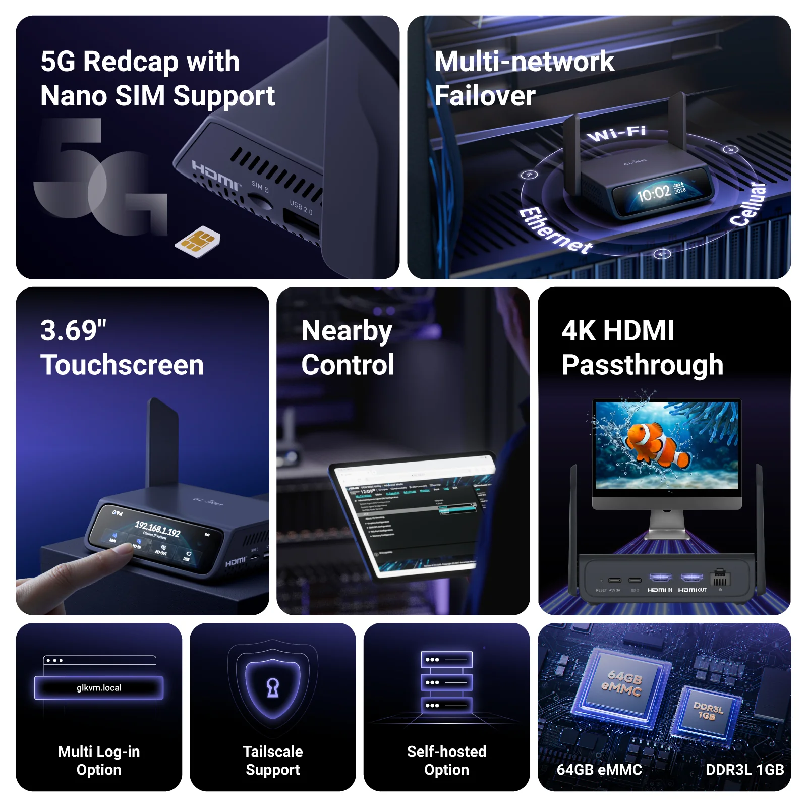 Comet 5G (GL-RM10RC) Wi-Fi 6 KVM over 5G RedCap - Image 6
