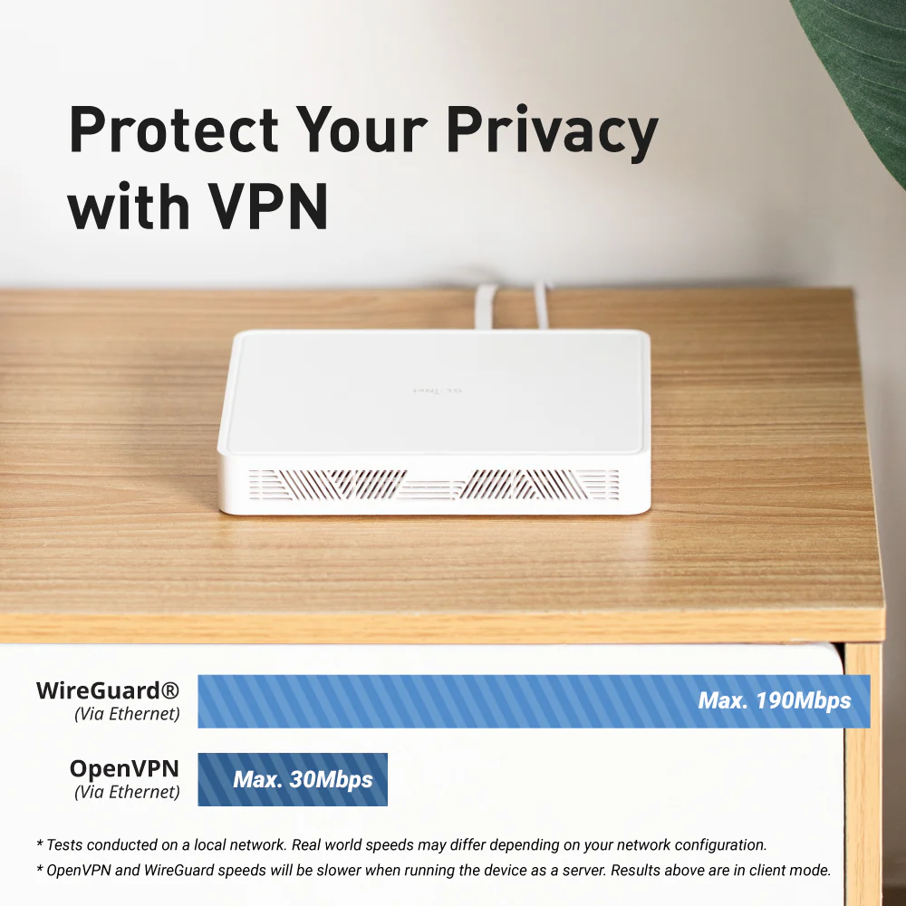 Early Bird--Marble (GL-B3000) Wi-Fi 6 Dual-Band Gigabit Router - Image 4