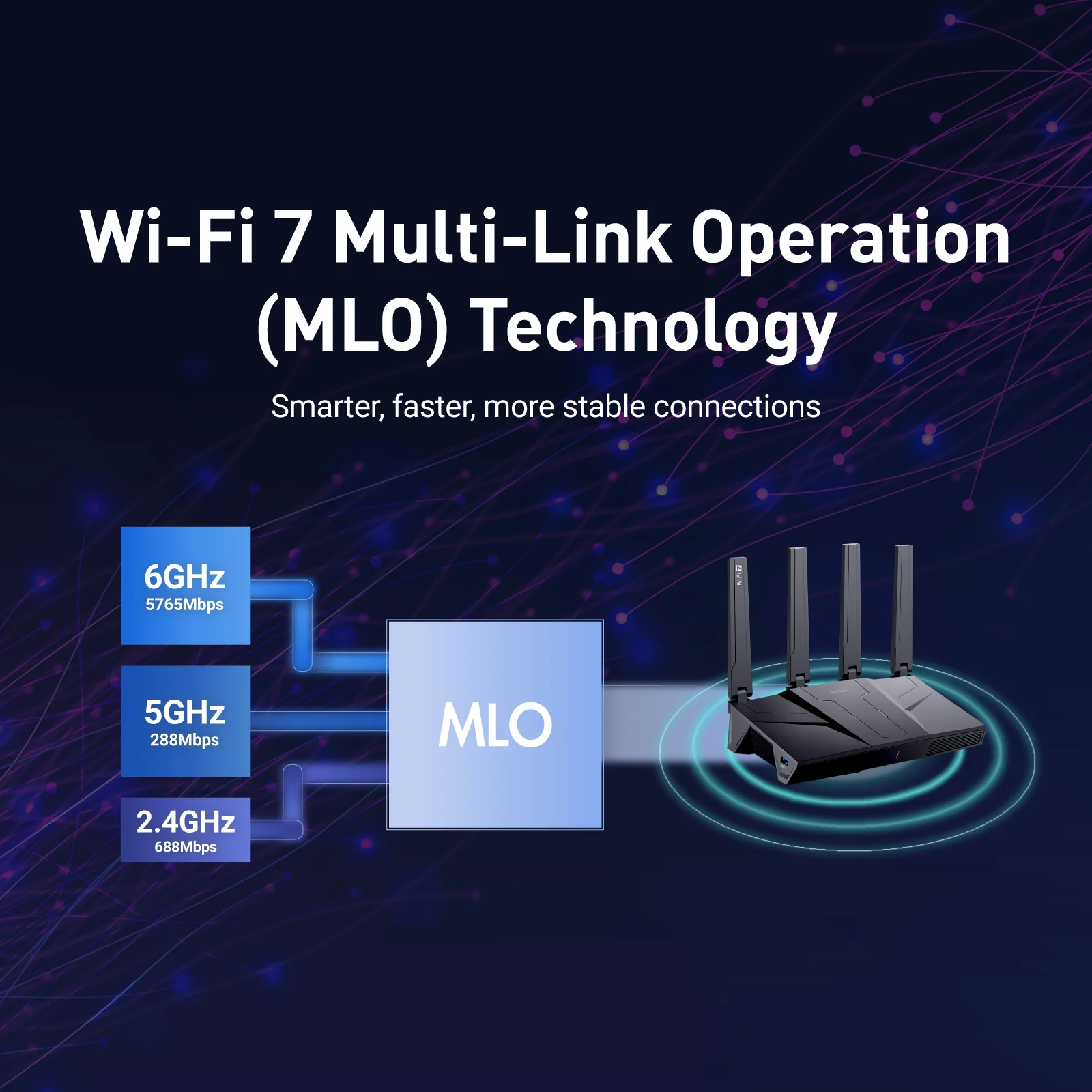 Flint 3 (GL-BE9300) Tri-band Wi-Fi 7 Home Router - Image 6
