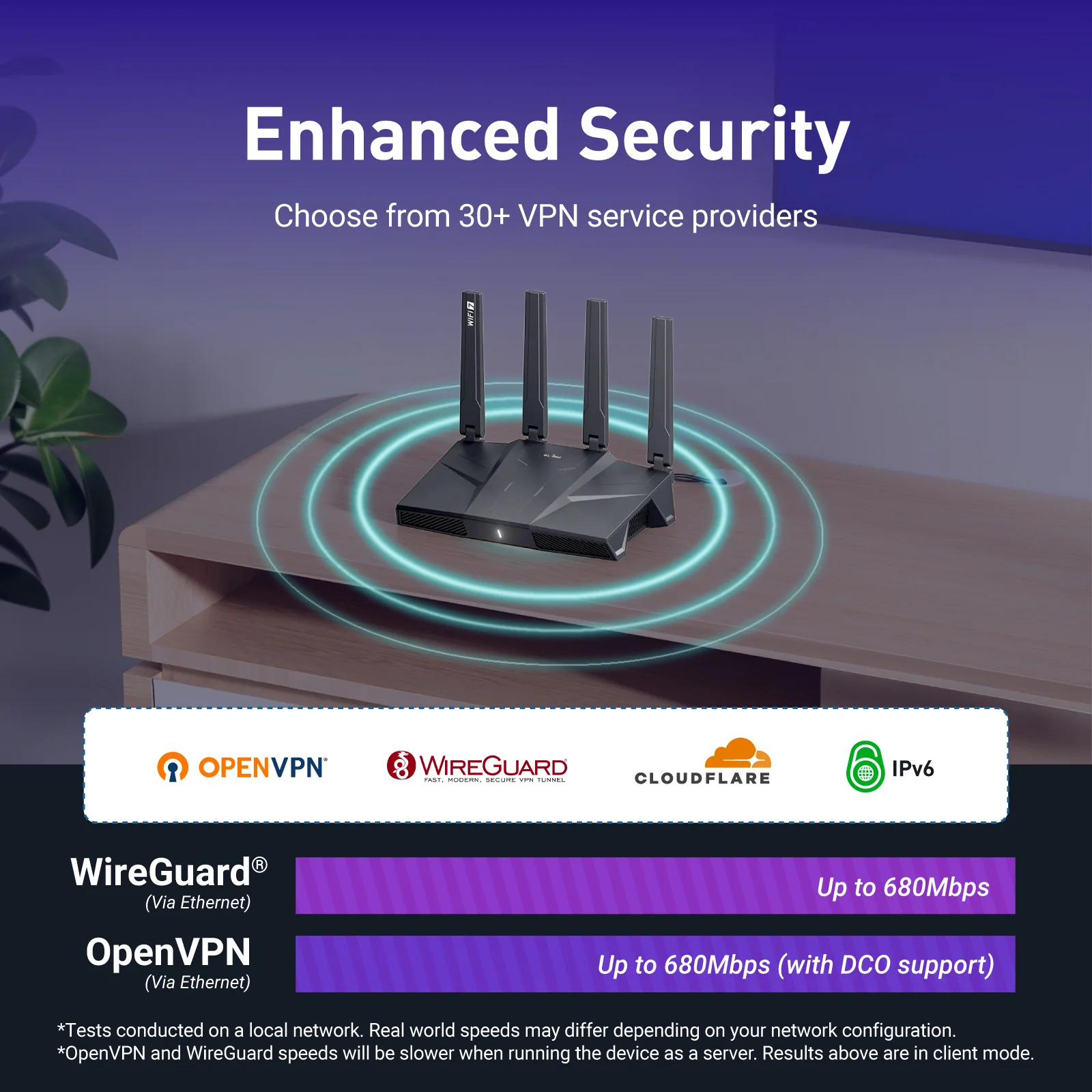 Flint 3 (GL-BE9300) Tri-band Wi-Fi 7 Home Router - Image 7