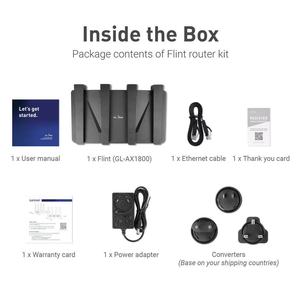 Flint (GL-AX1800) Wi-Fi 6 Home Secure Router with US plug - Image 13