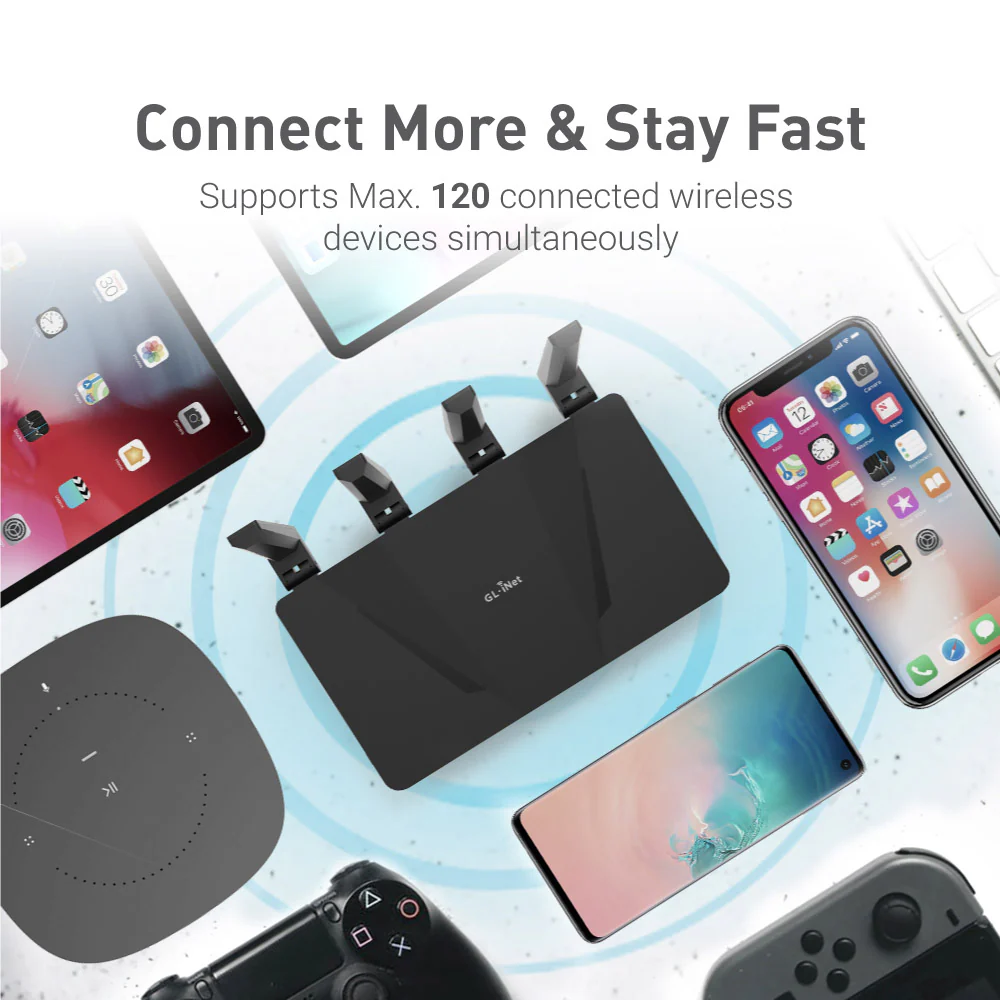 Flint (GL-AX1800) Wi-Fi 6 Home Secure Router with US plug - Image 6