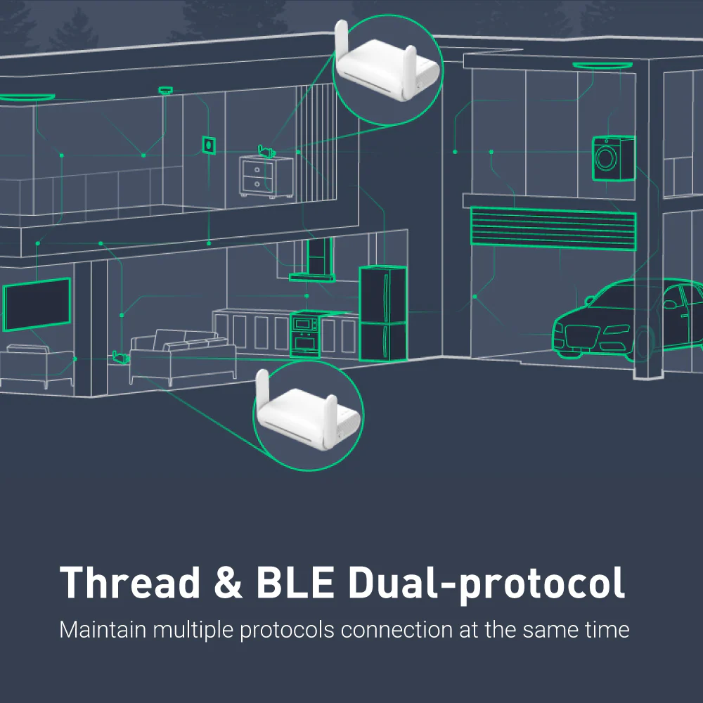 GL-S200 THREAD Border Router | US+EU+UK plug - Image 4