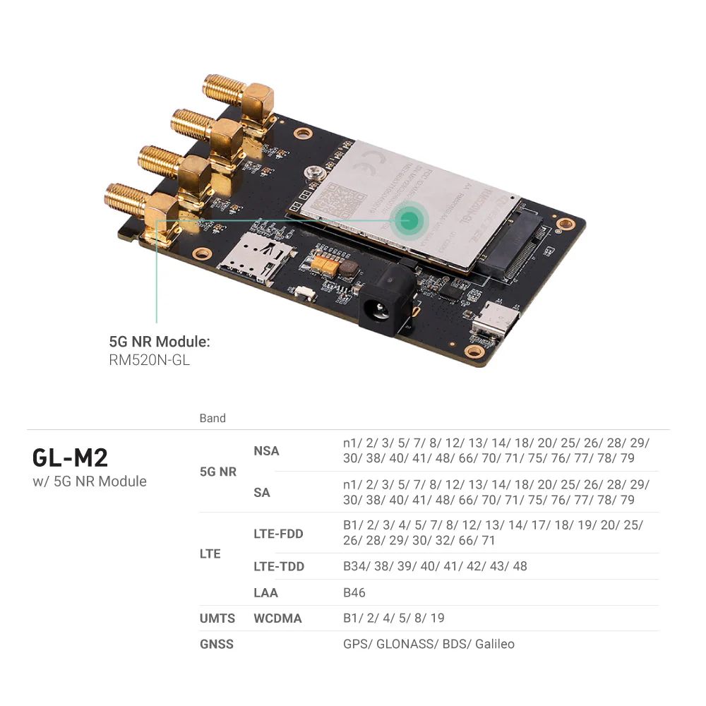 M2 5G Development Board - Image 4
