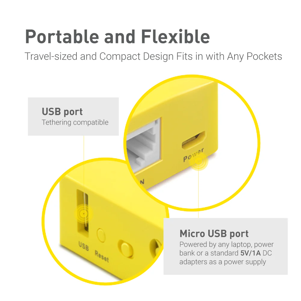 Mango (GL-MT300N-V2) Wireless Mini Router - Image 3