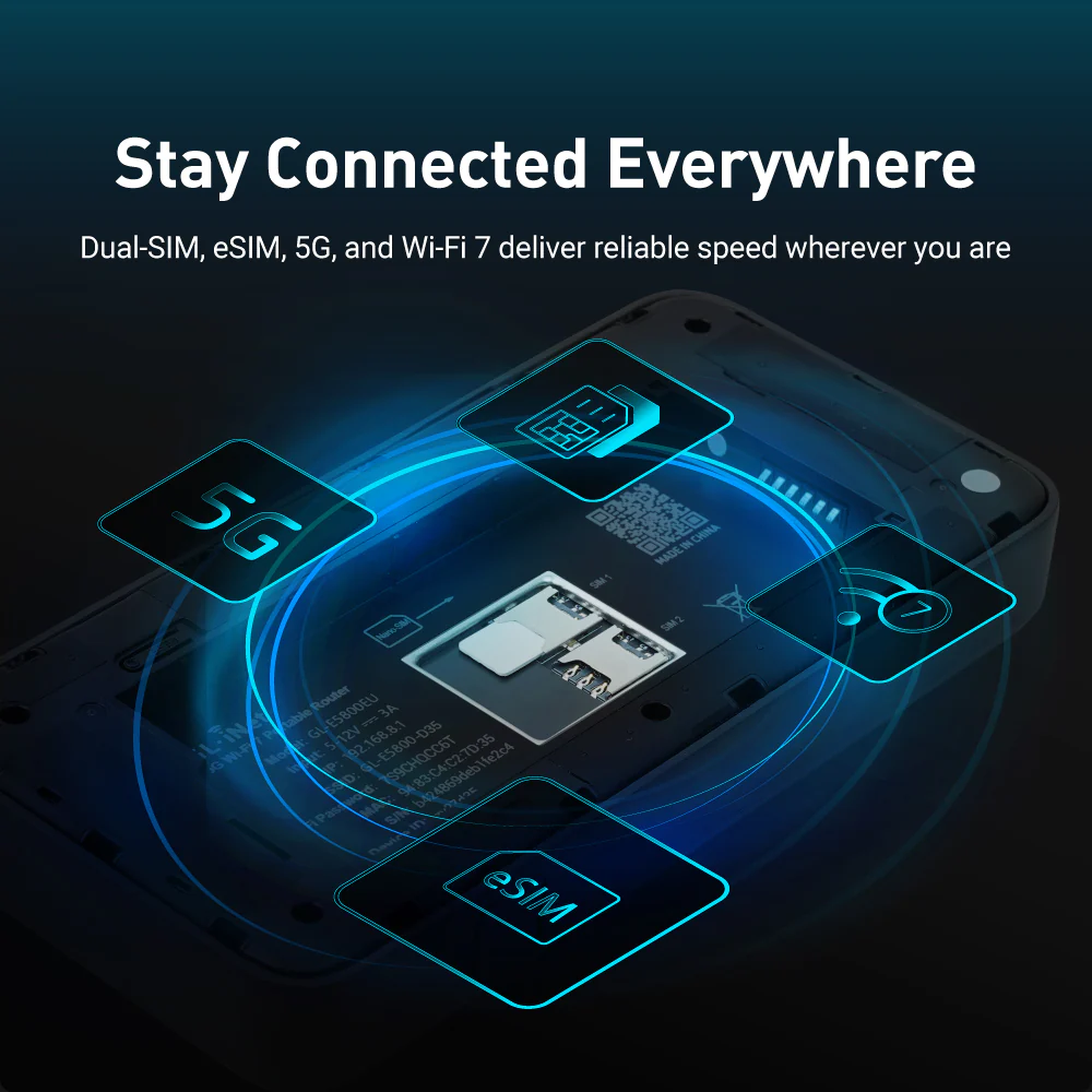 Mudi 7 (GL-E5800) | 5G NR Tri-band Wi-Fi 7 Travel Router - Image 6