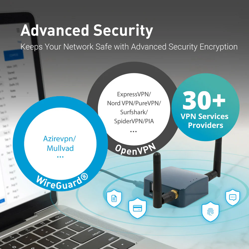 Shadow (GL-AR300M16-Ext) Mini Smart Router with External Antennas - Image 7