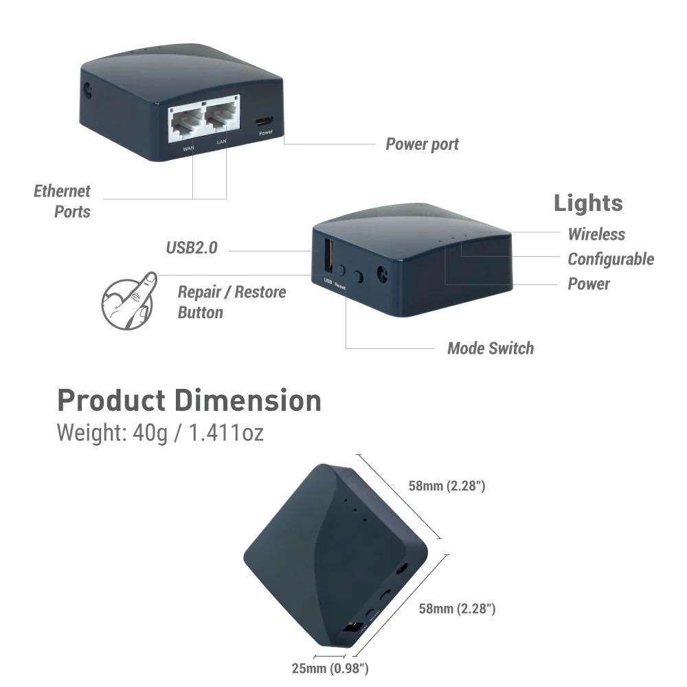 Shadow (GL-AR300M16) Wireless Mini Router (Grey) - Image 3