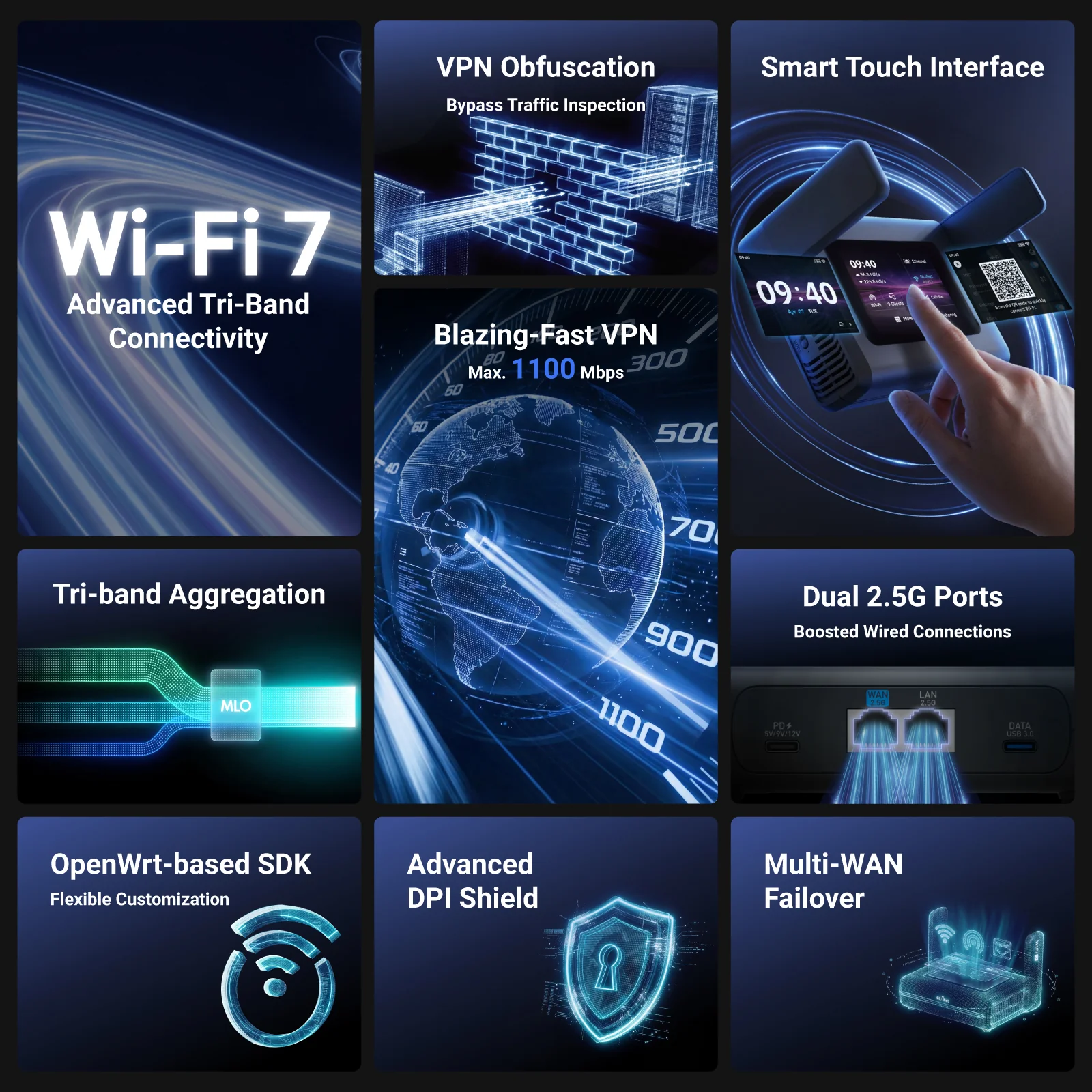 Slate 7 Pro (GL-BE10000) | Tri-band Wi-Fi 7 Travel Router - Image 3