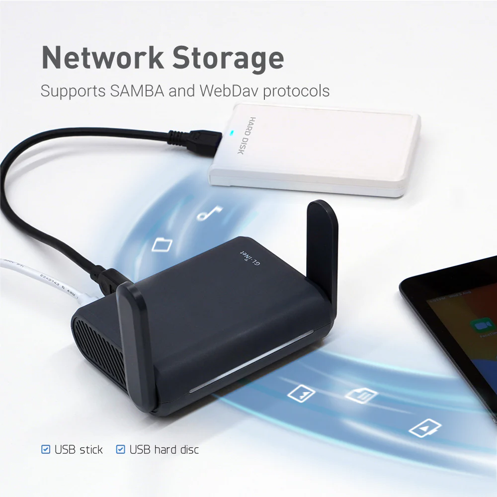 Slate Plus (GL-A1300) Ultra Efficient VPN Encrypted Gigabit Travel Router - Image 5