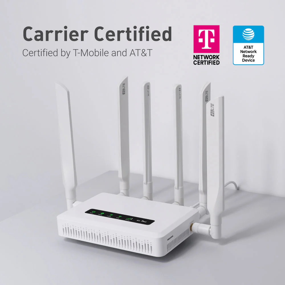 Spitz AX (GL-X3000) Wi-Fi 6 AX3000 | 4G LTE CAT16 | Dual-SIM failover | OpenWrt 21.02 | US+UK+EU+AU plug - Image 5