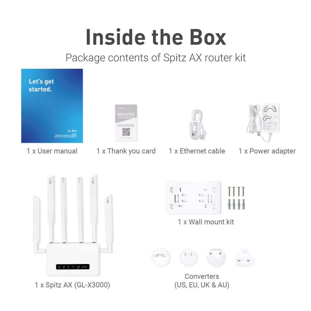 Spitz AX (GL-X3000) Wi-Fi 6 AX3000 | 4G LTE CAT16 | Dual-SIM failover | OpenWrt 21.02 | US+UK+EU+AU plug - Image 8