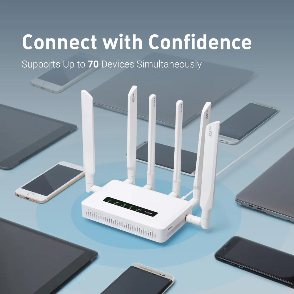 Spitz AX (GL-X3000) Wi-Fi 6 AX3000 | 5G NR | Dual-SIM failover | OpenWrt 21.02 | US+UK+EU+AU plug - Image 6